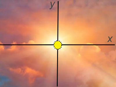 centered sun